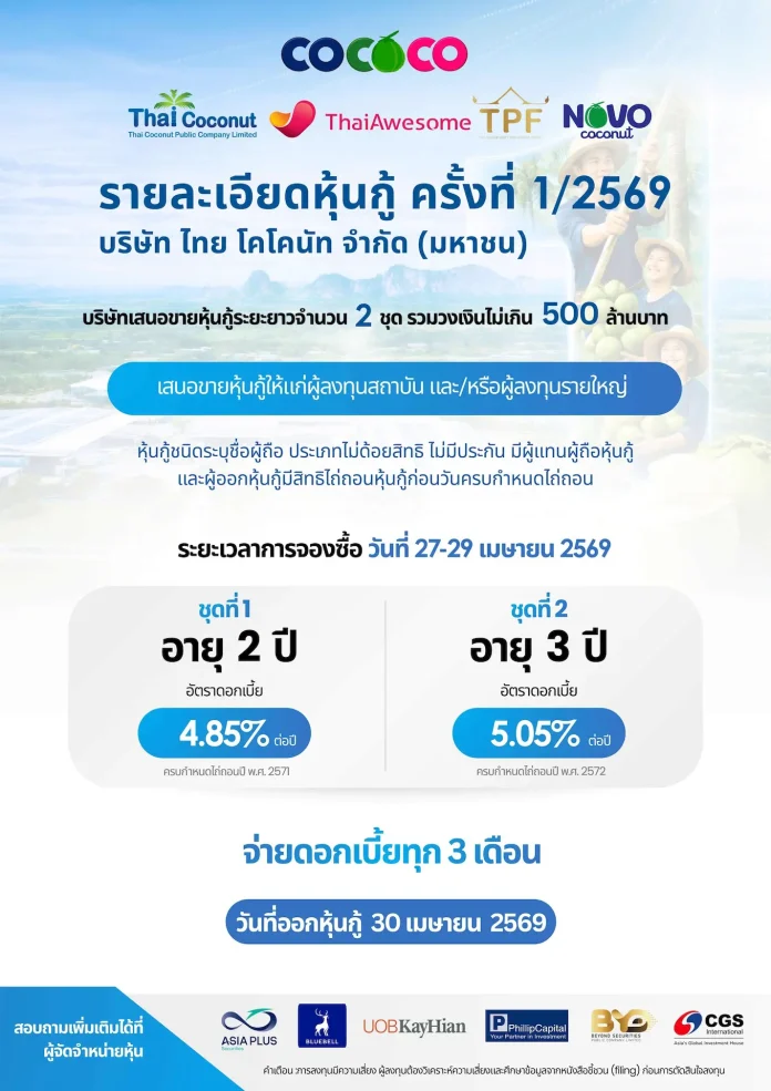 COCOCO เสิร์ฟหุ้นกู้ยีลด์หอม 4.85–5.05% อายุ 2–3 ปี เดินหน้าขยายอาณาจักร “มะพร้าวไทย” ปักธงตลาดโลกแบบเต็มสปีด