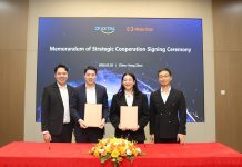 CPAXT จับมือ Alibaba Cloud เร่งทรานส์ฟอร์มองค์กรด้วย AI