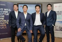 สงครามโลกป่วนเศรษฐกิจไทย คนรัดเข็มขัด อสังหาฯ ปรับเกมชูคอนโดถูก-ดึงต่างชาติ