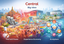 กลุ่มเซ็นทรัล กำลังทำอะไร..? หุ้นตัวไหนได้ประโยชน์