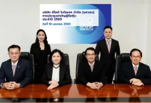DOD อนุมัติปันผล 0.05 บ. จ่าย 5 พ.ค. – ลุยขยายลูกค้า ชูกลยุทธ์ Loyalty