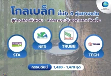 โกลเบล็ก ชี้เป้า 4 หุ้นยางเด่น สู้ศึกตลาดผันผวน-สงครามตะวันออกกลางยืดเยื้อ