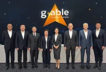 GABLE ปันผล 0.32 บาท ขึ้น XD 30 เม.ย. นี้