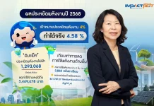 IMPACT Growth REIT ชู Green Value Chain ลดค่าไฟกว่า 5.46 ล้านบาท