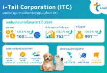 ITC Q1/69 ทำนิวไฮตั้งแต่ IPO รับดีมานด์ขนมสัตว์เลี้ยงโตแรง