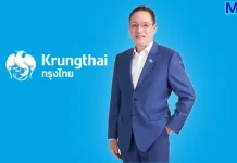 KTB โชว์กำไรไตรมาส 1 ปี 69 แตะ 1.24 หมื่นล้าน โต 6.2%