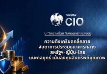 Krungthai CIO จับตาเฟด-BOJ-ธปท. ชี้ทิศสภาพคล่องโลก แนะเลือกสินทรัพย์คุณภาพ