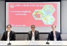 MALEE ผู้ถือหุ้นไฟเขียวทุกวาระ เดินหน้าสู่ Global Wellbeing Company