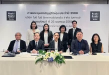 MOSHI ปันผล 1.22 บาท ลุยปี 69 โต 15–20% มุ่งรักษาแชมป์ค้าปลีกไลฟ์สไตล์