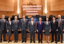 SINGER ผถห. ไฟเขียวทุกวาระ! กางแผนดันรายได้ 1.7 พันล้านบาท ยกระดับ Margin แข็งแกร่ง