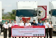 SINO รุกขยายฟลีทรถขนส่ง รับรถหัวลากใหม่เสริมศักยภาพบริการโลจิสติกส์ภาคพื้นดิน