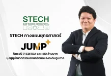 STECH กางแผนยุทธศาสตร์ “JUMP+” ปักธงปี 71 EBITDA แตะ 410 ลบ.