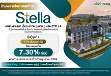 ห้ามพลาด! หุ้นกู้ STELLA ชุดที่ 3 เสนอขาย 5 – 7 พ.ค.นี้