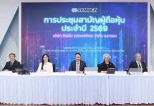 SYNEX ไฟเขียวปันผล 0.38 บ./หุ้น ตอกย้ำการเติบโตแข็งแกร่ง