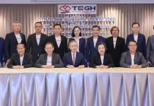 ผู้ถือหุ้น TEGH ไฟเขียวปันผล 0.22 บ. ลุยขยายผลิต ดันรายได้โต 10%