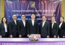 ผถห.TPS เคาะปันผลเพิ่ม 0.12 บ./หุ้น ลุย AI–Smart Health เต็มสูบ