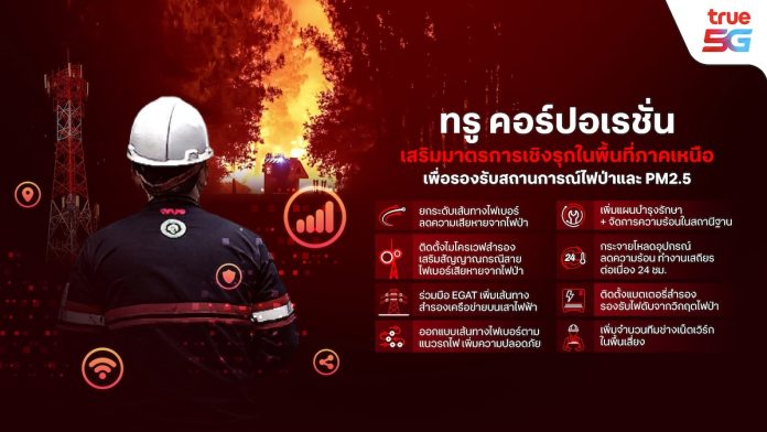 ทรู คอร์ปอเรชั่น ระดมทีมเสริมแกร่งโครงข่ายภาคเหนือทั้งมือถือ-เน็ตบ้าน รับมือวิกฤตไฟป่า-PM2.5 ย้ำสื่อสารต้องพร้อมในทุกสถานการณ์ฉุกเฉิน