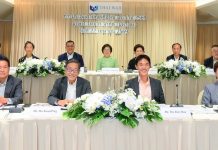 ผถห. TWPC อนุมัติปันผล 0.114 บ. ลุยโต Double Digit ปี 69 รุก Food–HVA