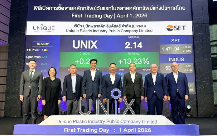 UNIX เปิดเทรดวันแรกราคาพุ่งเหนือจอง 13.23%