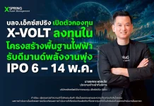 บลจ.เอ็กซ์สปริง เปิดกอง X-VOLT ลุยหุ้นไฟฟ้า รับดีมานด์พลังงานพุ่ง IPO 6–14 พ.ค.