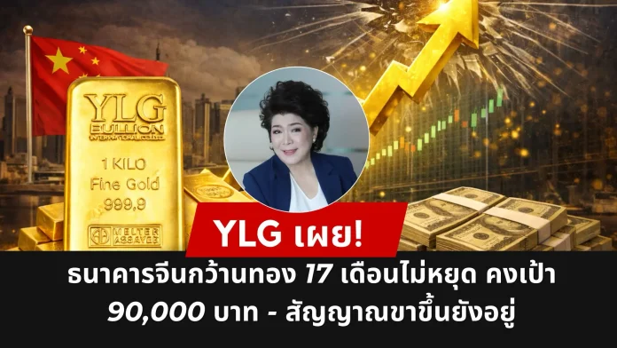 YLG คงเป้าทอง 90,000 บาท - สัญญาณขาขึ้นยังอยู่" เผย! ธนาคารจีนกว้านทอง 17 เดือนไม่หยุด