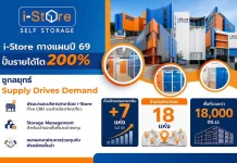 i-Store กางแผนปี 69 ชูกลยุทธ์ Supply Drives Demand ปั้นรายได้โต 200%