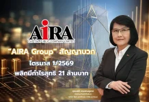 AIRA Group สัญญาบวกไตรมาส 1/2569 พลิกมีกำไรสุทธิ 21 ล้านบาท