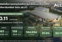 ALLY โชว์ฟอร์มแกร่ง Q1/69 กำไรโต 13.1% แตะ 158.6 ล้าน พื้นที่เช่าแน่น 91.6%