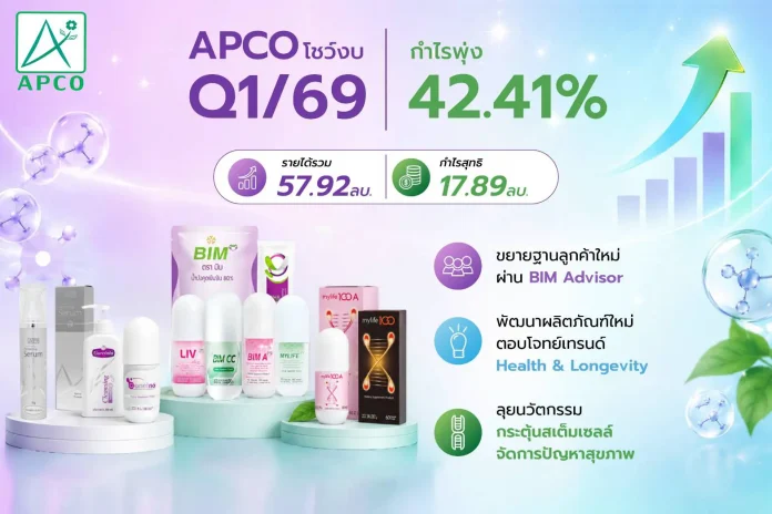 APCO โชว์ผลงาน Q1/69 กำไรพุ่ง 42.41% BIM Advisor ดันยอดขาย ชูนวัตกรรมกระตุ้นสเต็มเซลล์