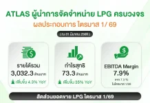ATLAS ติดเทอร์โบ! กำไร Q1 พุ่ง 35% โชว์ EBITDA แกร่ง 7.9%