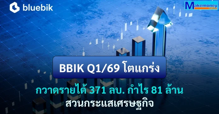บลูบิค Q1/69 โตแกร่ง กวาดรายได้ 371 ลบ. กำไร 81 ลบ. มั่นใจผลประกอบการทั้งปีโตตามเป้า 20% สวนทางเศรษฐกิจหดตัว