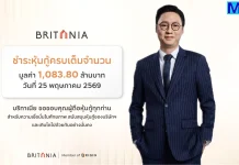 BRI ชำระคืนหุ้นกู้รุ่น BRI265A ครบเต็มจำนวน มูลค่ากว่า 1,000 ล้านบาท