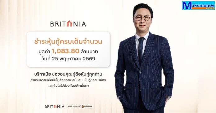 BRI ชำระคืนหุ้นกู้รุ่น BRI265A ครบเต็มจำนวน มูลค่า 1,083.80 ล้านบาท โชว์วินัยการเงินเข้ม ในวันที่ 25 พฤษภาคม 2569