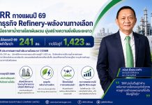 BRR กางแผนปี 69 ลุยโรงกลั่น-พลังงานทางเลือกสู้ศึกน้ำตาลผันผวน