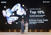 BGRIM ติด Top 10 % S&P Global Sustainability Yearbook 2026 ต่อเนื่อง 5 ปีซ้อน