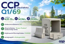 CCP เปิดผลงาน Q1/69 รายได้ 435.13 ลบ.ดีมานด์คอนกรีต EEC-งานรัฐพุ่ง