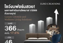 EURO โชว์ฟอร์มสวย Q1/69 กำไรเริ่ด! โต 38%