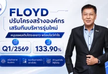 FLOYD โชว์กำไร Q1/2569 โต 133.90% เสริมทีมบริหารรุ่นใหม่ หนุนโตระยะยาว