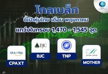 GBS มอง SET พฤษภาคมกรอบ 1,470-1,545 จุด แนะสะสมหุ้นค้าปลีก รับ ” ไทยช่วยไทย พลัส”