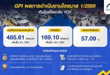GPI โชว์ฟอร์ม Q1/69 รายได้ 485.61 ล้าน ลุยผนึกพาร์ทเนอร์ปั้นแพลตฟอร์มอีเวนต์รูปแบบใหม่