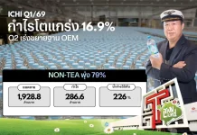 ICHI โชว์กำไร Q1/69 แกร่ง Non-Tea โต 79%