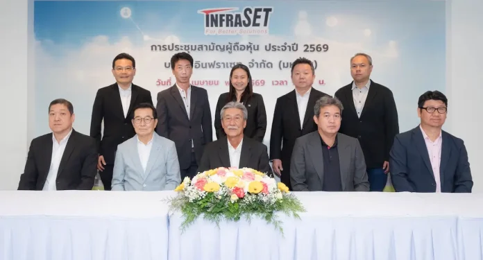 ผถห. INSET อนุมัติจ่ายปันผลเป็นเงินสด 0.04 บ./หุ้น-ตุน Backlog แน่น 3.9 พันลบ.