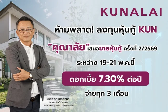 ห้ามพลาด!.. ลงทุนหุ้นกู้ KUN จ่อเสนอขายหุ้นกู้ชุดใหม่ 19-21 พ.ค.นี้