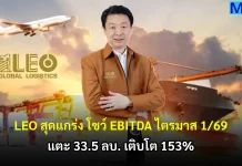 LEO สุดแกร่ง โชว์ EBITDA ไตรมาส 1/69 แตะ 33.5 ลบ. เติบโต 153%