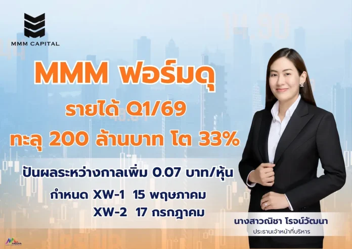 MMM ฟอร์มดุ รายได้ Q1/69 ทะลุ 200 ล้านบาท โต 33 % สวนกระแสอสังหาฯ แจกปันผล 0.07 บาท/หุ้น ต่อเนื่อง 9 ไตรมาสรวด - จ่อขึ้น XW วอร์แรนต์ 2 ชุดเร็วๆ นี้ ลุยตั้ง 3 บริษัทย่อย ทรานส์ฟอร์ม รุกอสังหาฯ ครบวงจร เต็มสูบ