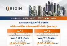 ORI เตรียมขายหุ้นกู้ใหม่ 2 ชุด ดอกเบี้ย 5.50 – 6.10% จอง 3 และ 6-7 ก.ค. นี้
