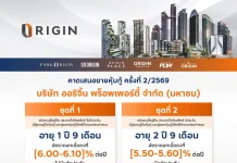 ORI เตรียมขายหุ้นกู้ใหม่ 2 ชุด ดอกเบี้ย 5.50 – 6.10% จอง 3 และ 6-7 ก.ค. นี้