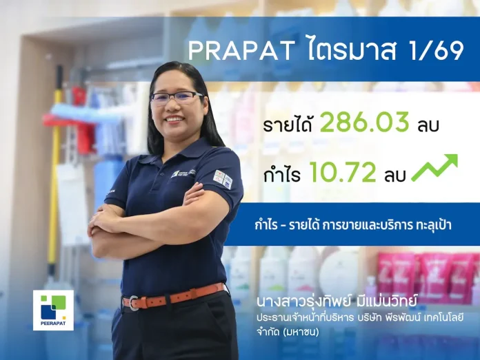 PRAPAT สตาร์ทแรง! กำไร Q1/69 พุ่ง 55.98% แตะ 10.72 ลบ. ลุยปรับพอร์ตสู่สินค้าเครื่องจักร แบรนด์ “PEERAPAT - STEWARD” บุกตลาด Wellness