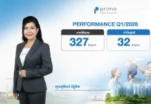 PRI เปิดงบ Q1/69 รายได้ 327 ล้าน เร่งสร้างรายได้ประจำ ขยาย Ecosystem เติบโตเชิงรุก