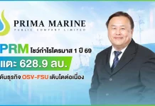 PRM โชว์กำไรไตรมาส 1 ปี 69 แตะ 628.9 ลบ.
